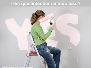 Tem que entender de tudo isso?
© 2015 Professor PHD Eduardo Maróstica
 