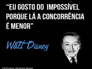 © 2015 Professor PHD Eduardo Maróstica
 