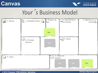© 2015 Professor PHD Eduardo Maróstica
Canvas
 