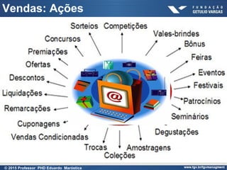 © 2015 Professor PHD Eduardo Maróstica
Vendas: Ações
 