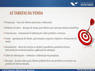 © 2015 Professor PHD Eduardo Maróstica
 