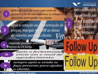 © 2015 Professor PHD Eduardo Maróstica
 