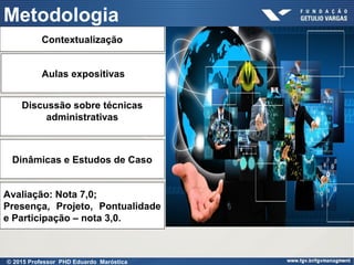 Metodologia
Contextualização
Aulas expositivas
Discussão sobre técnicas
administrativas
Dinâmicas e Estudos de Caso
Avaliação: Nota 7,0;
Presença, Projeto, Pontualidade
e Participação – nota 3,0.
© 2015 Professor PHD Eduardo Maróstica
 
