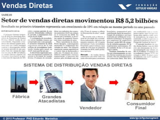 Vendas Diretas
© 2015 Professor PHD Eduardo Maróstica
 