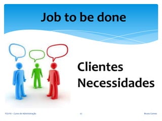 Bruno GomesFGV-RJ – Curso de Administração
Job to be done
27
Clientes
Necessidades
 