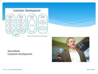 Bruno GomesFGV-RJ – Curso de Administração
Steve Blank
Customer Development
 