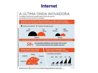 Internet
 