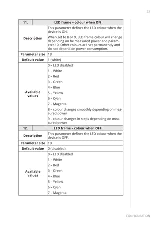 25
Configuration
11. LED frame – colour when ON
Description
This parameter defines the LED colour when the
device is ON.
When set to 8 or 9, LED frame colour will change
depending on he measured power and param-
eter 10. Other colours are set permanently and
do not depend on power consumption.
Parameter size 1B
Default value 1 (white)
Available
values
0 – LED disabled
1 – White
2 – Red
3 – Green
4 – Blue
5 – Yellow
6 – Cyan
7 – Magenta
8 – colour changes smoothly depending on mea-
sured power
9 – colour changes in steps depending on mea-
sured power
12. LED frame – colour when OFF
Description
This parameter defines the LED colour when the
device is OFF.
Parameter size 1B
Default value 0 (disabled)
Available
values
0 – LED disabled
1 – White
2 – Red
3 – Green
4 – Blue
5 – Yellow
6 – Cyan
7 – Magenta
 
