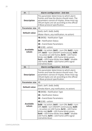 28
Configuration
31. Alarm configuration - 2nd slot
Description
This parameter determines to which alarm
frames and how the device should react. The
parameters consist of 4 bytes, three most sig-
nificant bytes are set according to the official
Z-Wave protocol specification.
Parameter size 4B
Default value
[0x05, 0xFF, 0x00, 0x00]
(Water Alarm, any notification, no action)
Available
values
1B [MSB] – Notification Type
2B – Notification Status
3B – Event/State Parameters
4B [LSB] – action:
0x00 – no action, 0xX1 – turn ON, 0xX2 – turn
OFF, 0xX3 – turn ON/OFF continuously, 0x0X
– no action on LED frame, 0x1X – LED frame
blinks red, 0x2X – LED frame blinks green,
0x4X – LED frame blinks blue, 0x8X – disable
LED frame, 0xFX – LED frame LAPD signal
(red-white-blue)
32. Alarm configuration - 3rd slot
Description
This parameter determines to which alarm
frames and how the device should react. The
parameters consist of 4 bytes, three most sig-
nificant bytes are set according to the official
Z-Wave protocol specification.
Parameter size 4B
Default value
[0x01, 0xFF, 0x00, 0x00]
(Smoke Alarm, any notification, no action)
Available
values
1B [MSB] – Notification Type
2B – Notification Status
3B – Event/State Parameters
4B [LSB] – action:
0x00 – no action, 0xX1 – turn ON, 0xX2 – turn
OFF, 0xX3 – turn ON/OFF continuously, 0x0X
– no action on LED frame, 0x1X – LED frame
blinks red, 0x2X – LED frame blinks green,
0x4X – LED frame blinks blue, 0x8X – disable
LED frame, 0xFX – LED frame LAPD signal
(red-white-blue)
 