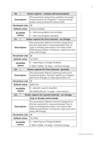 31
Configuration
60. Power reports – include self-consumption
Description
This parameter determines whether the power
measurements for Endpoint 1 should include
power consumed by the device itself.
Parameter size 1B
Default value 0 (not included)
Available
values
0 – Self-consumption not included
1 – Self-consumption included
61. Power reports for first channel – on change
Description
This parameter defines minimal change (from
the last reported) in measured power that re-
sults in sending new report. For loads under
50W the parameter is irrelevant, report are sent
every 5W change.
Parameter size 2B
Default value 15 (15%)
Available
values
0 – reporting on change disabled
1-500 (1-500%, 1% step) – minimal change
62. Power reports for first channel – periodic
Description
This parameter defines reporting interval for
measured power. Periodic reports are indepen-
dent from changes in value (parameter 61).
Parameter size 2B
Default value 3600 (1h)
Available
values
0 – periodic reports disabled
30-32400 (30s-9h, 1s step) – time interval
63. Power reports for second channel – on change
Only in Double Switch Mode
Description
This parameter defines minimal change (from
the last reported) in measured power that re-
sults in sending new report. For loads under
50W the parameter is irrelevant, report are sent
every 5W change.
Parameter size 2B
Default value 15 (15%)
Available
values
0 – reporting on change disabled
1-500 (1-500%, 1% step) – minimal change
 