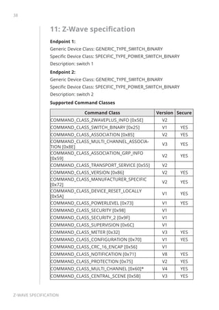 38
Z-Wave specification
11: Z-Wave specification
Endpoint 1:
Generic Device Class: GENERIC_TYPE_SWITCH_BINARY
Specific Device Class: SPECIFIC_TYPE_POWER_SWITCH_BINARY
Description: switch 1
Endpoint 2:
Generic Device Class: GENERIC_TYPE_SWITCH_BINARY
Specific Device Class: SPECIFIC_TYPE_POWER_SWITCH_BINARY
Description: switch 2
Supported Command Classes
Command Class Version Secure
COMMAND_CLASS_ZWAVEPLUS_INFO [0x5E] V2
COMMAND_CLASS_SWITCH_BINARY [0x25] V1 YES
COMMAND_CLASS_ASSOCIATION [0x85] V2 YES
COMMAND_CLASS_MULTI_CHANNEL_ASSOCIA-
TION [0x8E]
V3 YES
COMMAND_CLASS_ASSOCIATION_GRP_INFO
[0x59]
V2 YES
COMMAND_CLASS_TRANSPORT_SERVICE [0x55] V2
COMMAND_CLASS_VERSION [0x86] V2 YES
COMMAND_CLASS_MANUFACTURER_SPECIFIC
[0x72]
V2 YES
COMMAND_CLASS_DEVICE_RESET_LOCALLY
[0x5A]
V1 YES
COMMAND_CLASS_POWERLEVEL [0x73] V1 YES
COMMAND_CLASS_SECURITY [0x98] V1
COMMAND_CLASS_SECURITY_2 [0x9F] V1
COMMAND_CLASS_SUPERVISION [0x6C] V1
COMMAND_CLASS_METER [0x32] V3 YES
COMMAND_CLASS_CONFIGURATION [0x70] V1 YES
COMMAND_CLASS_CRC_16_ENCAP [0x56] V1
COMMAND_CLASS_NOTIFICATION [0x71] V8 YES
COMMAND_CLASS_PROTECTION [0x75] V2 YES
COMMAND_CLASS_MULTI_CHANNEL [0x60]* V4 YES
COMMAND_CLASS_CENTRAL_SCENE [0x5B] V3 YES
 