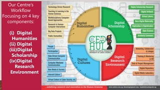 Humanities Computing CENTRE_FOR_DIGITAL_HUMANITIES-_OUR_JOURNEY_SO_FAR-_1.pptx