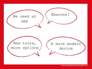 T: @lhmann @franklygw @iamgracetung @metmuseum
We need an
app
A more modern
device
New tours,
more options
Beacons!
 