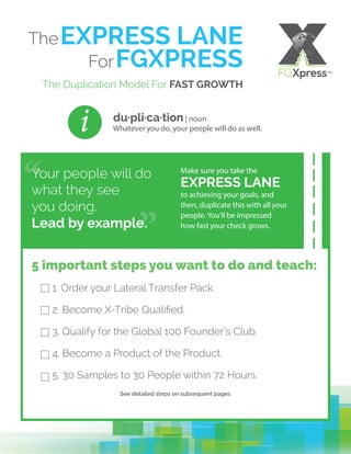 TheEXPRESS LANE
ForFGXPRESS
The Duplication Model For FAST GROWTH
du·pli·ca·tion| noun
Whatever you do, your people will do as well.i
Make sure you take the
EXPRESS LANE
to achieving your goals, and
then, duplicate this with all your
people. You’ll be impressed
how fast your check grows.
“
”
Your people will do
what they see
you doing.
Lead by example.
5 important steps you want to do and teach:
1. Order your Lateral Transfer Pack.
3. Qualify for the Global 100 Founder’s Club.
4. Become a Product of the Product.
5. 30 Samples to 30 People within 72 Hours.
See detailed steps on subsequent pages
FGXpress™
 