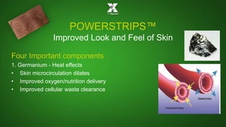 POWERSTRIPS™ 
Improved Look and Feel of Skin 
Four Important components 
1. Germanium - Heat effects 
• Skin microcirculation dilates 
• Improved oxygen/nutrition delivery 
• Improved cellular waste clearance 
 