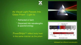 and Energy
l.S
As Visual Light Passes Into
Glass Prism - Light Is:
ͦ Refracted or bent
ͦ Dispersed into wavelengths
& spectral energy
Infrared has different wavelengths
PowerStrips™ reflect body heat
in the same manner as the prism
 
