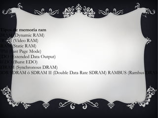 -Tipos de memoria ram DRAM (Dynamic RAM) VRAM (Vídeo RAM)  SRAM (Static RAM)  FPM (Fast Page Mode) EDO (Extended Data Output)  BEDO (Burst EDO)  SDRAM (Synchronous DRAM) DDR SDRAM ó SDRAM II (Double Data Rate SDRAM) RAMBUS (Rambus DRAM).  