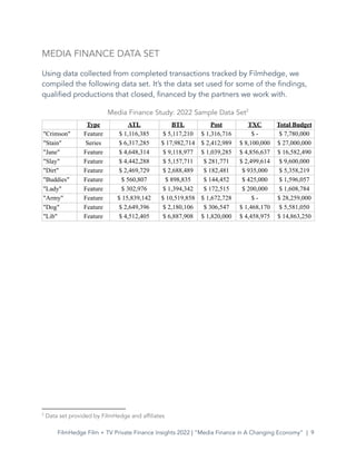 Film + TV Private Finance Insights 2022 [Report] | PDF
