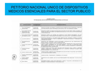 PETITORIO NACIONAL UNICO DE DISPOSITIVOS
MEDICOS ESENCIALES PARA EL SECTOR PUBLICO
 