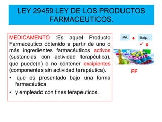MEDICAMENTO :Es aquel Producto
Farmacéutico obtenido a partir de uno o
más ingredientes farmacéuticos activos
(sustancias con actividad terapéutica),
que puede(n) o no contener excipientes
(componentes sin actividad terapéutica).
• que es presentado bajo una forma
farmacéutica
• y empleado con fines terapéuticos.
LEY 29459 LEY DE LOS PRODUCTOS
FARMACEUTICOS.
PA Exip.
+
✓ x
FF
 