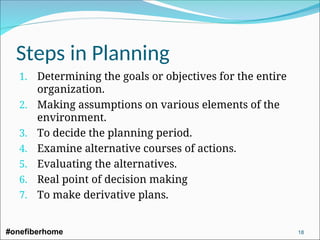 1. Determining the goals or objectives for the entire
organization.
2. Making assumptions on various elements of the
environment.
3. To decide the planning period.
4. Examine alternative courses of actions.
5. Evaluating the alternatives.
6. Real point of decision making
7. To make derivative plans.
Steps in Planning
#onefiberhome 18
 