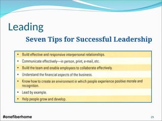Leading
Seven Tips for Successful Leadership
#onefiberhome 25
 
