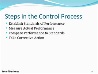  Establish Standards of Performance
 Measure Actual Performance
 Compare Performance to Standards:
 Take Corrective Action
Steps in the Control Process
#onefiberhome 31
 