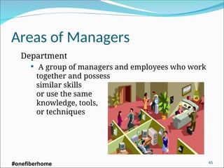 Areas of Managers
Department
 A group of managers and employees who work
together and possess
similar skills
or use the same
knowledge, tools,
or techniques
#onefiberhome 45
 