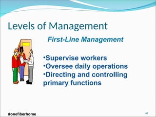 Levels of Management
First-Line Management
•Supervise workers
•Oversee daily operations
•Directing and controlling
primary functions
#onefiberhome 46
 