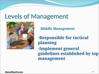 Levels of Management
Middle Management
•Responsible for tactical
planning
•Implement general
guidelines established by top
management
#onefiberhome 47
 