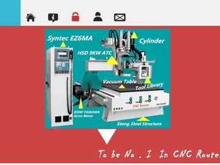 To be No . I In CNC Router
 