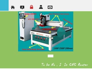 To be No . I In CNC Router
To be No . I
In
To be No . I In CNC Router
 