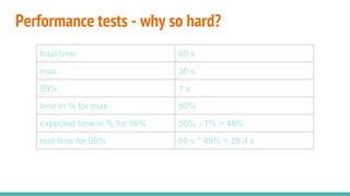 Performance tests - why so hard?
total time 60 s
max 30 s
99% 1 s
time in % for max 50%
expected time in % for 99% 50% - 1% = 49%
real time for 99% 60 s * 49% = 29,4 s
 