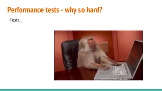 Performance tests - why so hard?
Tests…
 