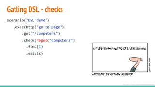 Gatling DSL - checks
scenario("DSL demo")
.exec(http("go to page")
.get("/computers")
.check(regex("computers")
.find(1)
.exists)
https://www.pinterest.com/pin/491666484294006138/
 