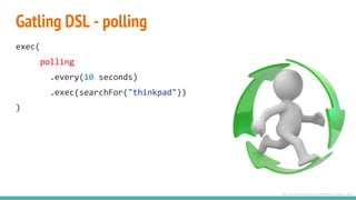 Gatling DSL - polling
exec(
polling
.every(10 seconds)
.exec(searchFor("thinkpad"))
)
http://www.firmus-solutions.com/terms-conditions.html
 