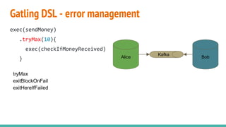 Gatling DSL - error management
exec(sendMoney)
.tryMax(10){
exec(checkIfMoneyReceived)
}
tryMax
exitBlockOnFail
exitHereIfFailed
Alice Bob
Kafka
 