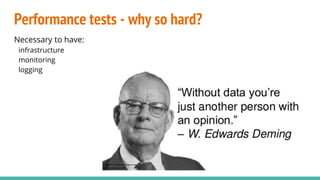 Performance tests - why so hard?
Necessary to have:
infrastructure
monitoring
logging
 