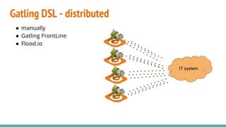 Gatling DSL - distributed
● manually
● Gatling FrontLine
● Flood.io
IT system
 