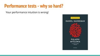 Performance tests - why so hard?
Your performance intuition is wrong!
 