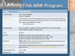 Topic Description Program Types FHA 1 Year T-Bill ARM FHA 3/1 T-Bill ARM Interest Rate <ul><li>Initial Interest rate and m...