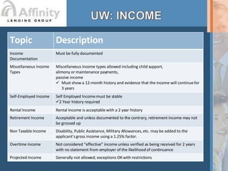 Topic Description Income Documentation Must be fully documented Miscellaneous Income Types <ul><li>Miscellaneous Income ty...