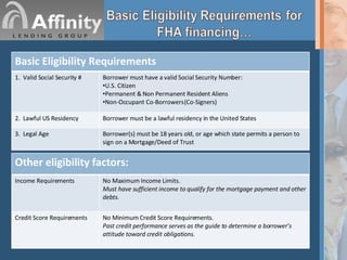 Basic Eligibility Requirements 1.  Valid Social Security # <ul><li>Borrower must have a valid Social Security Number: </li...