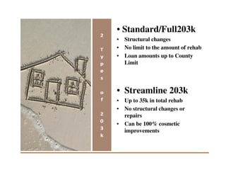 • Standard/Full203k
• Structural changes
• No limit to the amount of rehab
• Loan amounts up to County
  Limit




• Streamline 203k
• Up to 35k in total rehab
• No structural changes or
  repairs
• Can be 100% cosmetic
  improvements
 