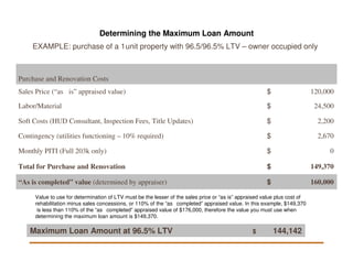 Determining the Maximum Loan Amount
    EXAMPLE: purchase of a 1 unit property with 96.5/96.5% LTV – owner occupied only
                                           -




Purchase and Renovation Costs
Sales Price (“as is” appraised value)                                                                  $                   120,000

Labor/Material                                                                                         $                    24,500

Soft Costs (HUD Consultant, Inspection Fees, Title Updates)                                            $                     2,200

Contingency (utilities functioning – 10% required)                                                     $                     2,670

Monthly PITI (Full 203k only)                                                                          $                        0

Total for Purchase and Renovation                                                                      $                   149,370

“As is completed” value (determined by appraiser)                                                      $                   160,000

     Value to use for determination of LTV must be the lesser of the sales price or “as is” appraised value plus cost of
     rehabilitation minus sales concessions, or 110% of the “as completed” appraised value. In this example, $149,370
      is less than 110% of the “as completed” appraised value of $176,000, therefore the value you must use when
     determining the maximum loan amount is $149,370.

    Maximum Loan Amount at 96.5% LTV                                                             $         144,142
 