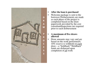 • After the loan is purchased
• Welcome package is sent to the
  borrower Disbursements are made
  as each phase of the project is
  completed based on the draw
  paperwork provided by the cost
  consultantInspections are required
  prior to each disbursement

• A maximum of five draws
  allowed
• Draw amounts may vary and are
  based on the work performedA
  10% reserve is withheld on each
  draw – a “holdback”“Holdback”
  funds are disbursed upon
  completion of all work
 