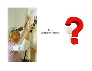 So....
What is the Process
 