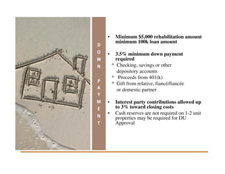 •    Minimum $5,000 rehabilitation amount
     minimum 100k loan amount

•    3.5% minimum down payment
     required
    * Checking, savings or other
      depository accounts
    * Proceeds from 401(k)
    * Gift from relative, fiancé/fiancée
      or domestic partner

•    Interest party contributions allowed up
     to 3% toward closing costs
•    Cash reserves are not required on 1-2 unit
     properties may be required for DU
     Approval
 