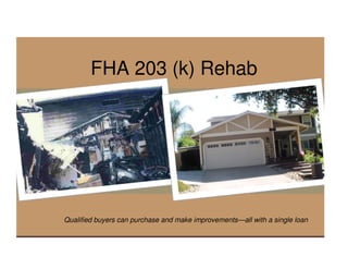 FHA 203 (k) Rehab




Qualified buyers can purchase and make improvements—all with a single loan
 