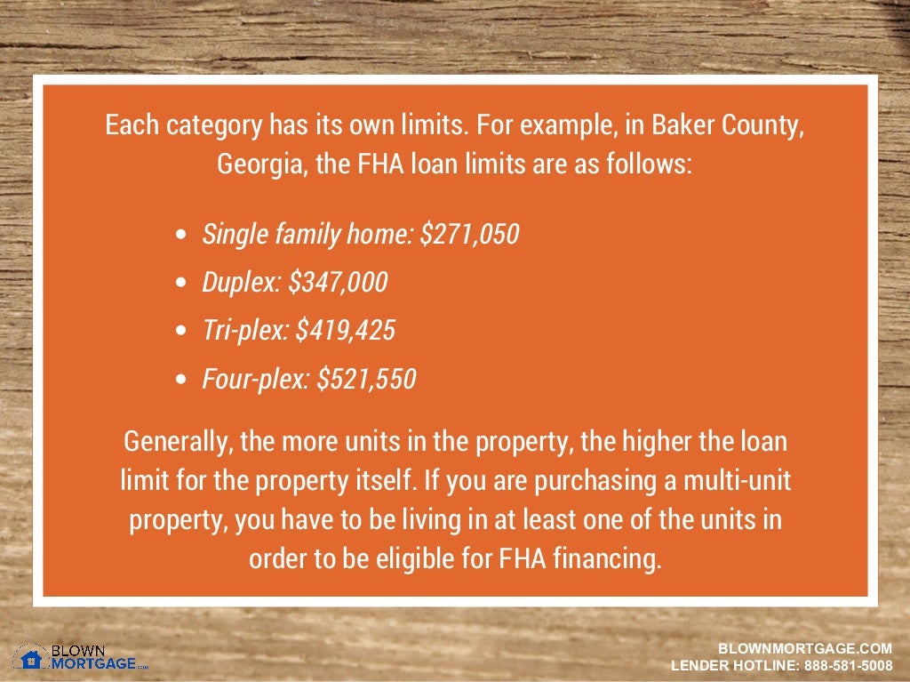 FHA Loan Limits